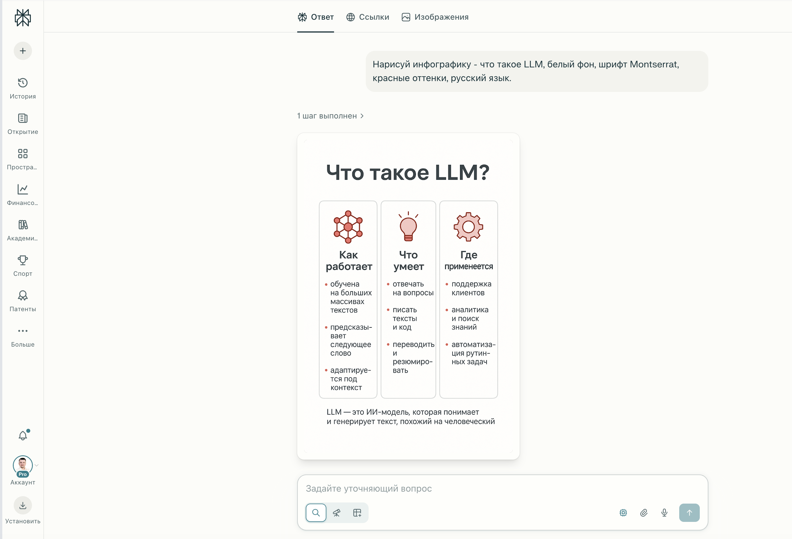 Сгенерированная инфографика про LLM